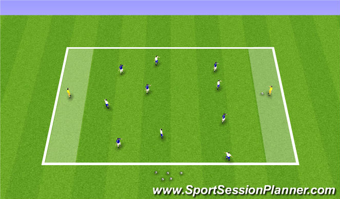 Football/Soccer Session Plan Drill (Colour): 5v5 - TM