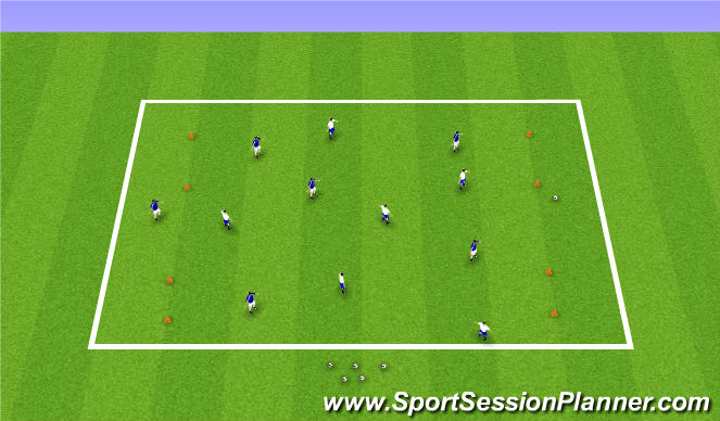 Football/Soccer Session Plan Drill (Colour): 6v6 - Gate