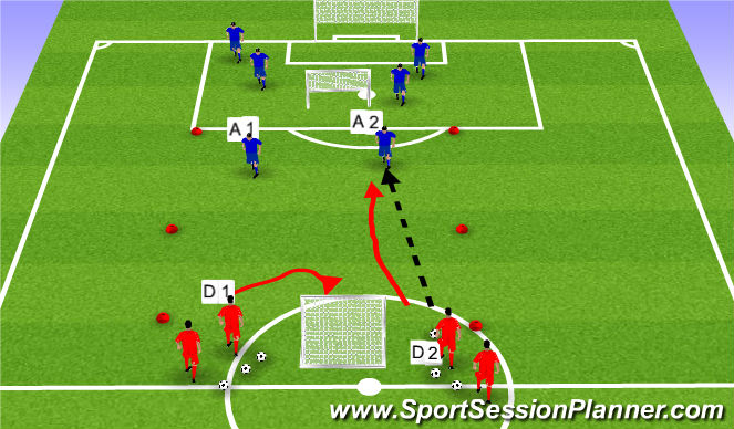 soccer moves to beat defenders