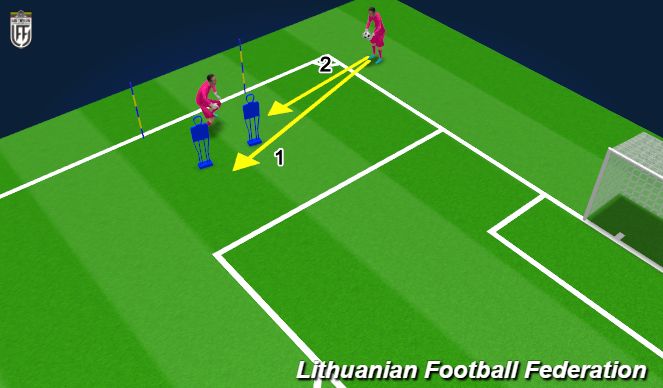 Football/Soccer Session Plan Drill (Colour): 1. Warm up