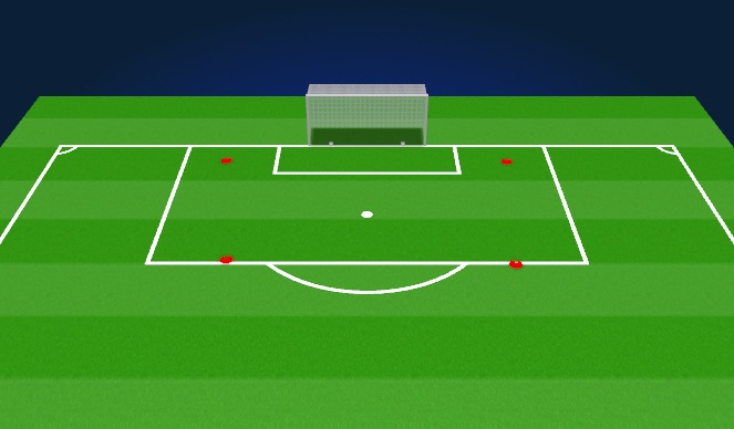 Football/Soccer Session Plan Drill (Colour): Cross Balls in Goal 