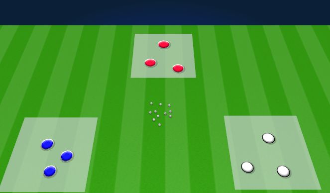 Football/Soccer Session Plan Drill (Colour): Space Raiders