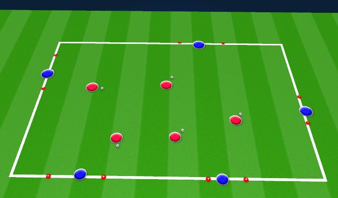 Football/Soccer Session Plan Drill (Colour): 1v1 Attacking