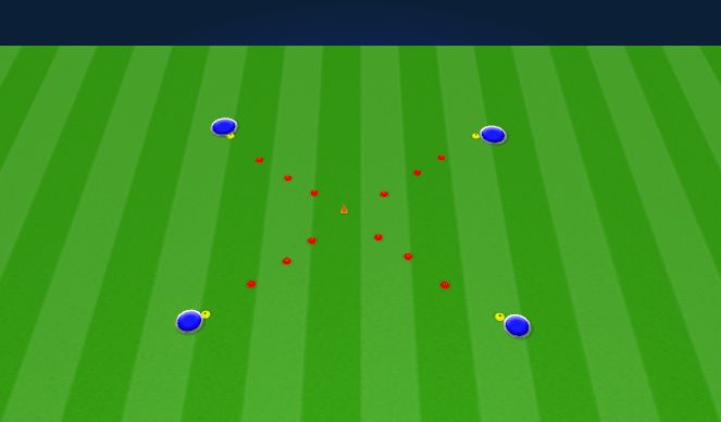 Football/Soccer Session Plan Drill (Colour): Turns/Dribbling