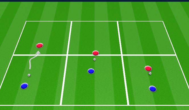 Football/Soccer Session Plan Drill (Colour): 1v1 League