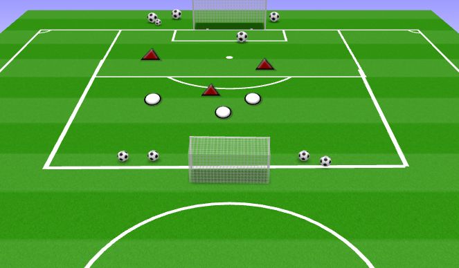 Football/Soccer Session Plan Drill (Colour): THE GAME (NO GOALKEEPERS)