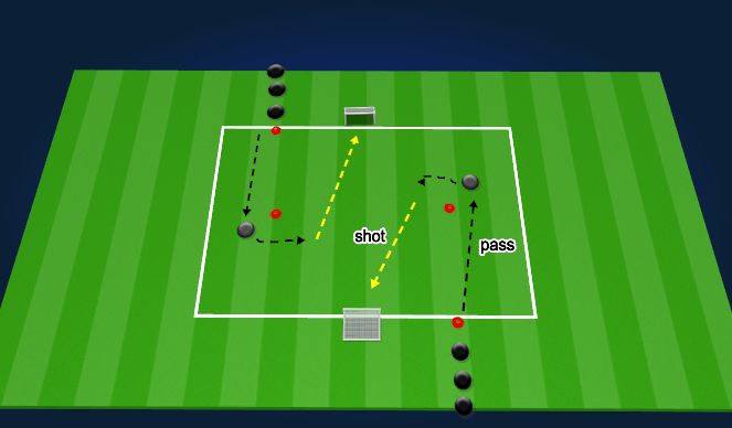 Football/Soccer Session Plan Drill (Colour): Screen 1