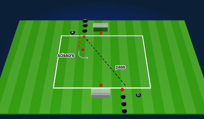 Football/Soccer Session Plan Drill (Colour): Screen 2