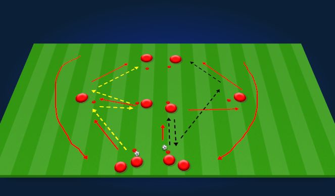 Football/Soccer Session Plan Drill (Colour): Warm Up