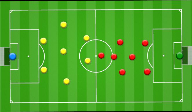 Football/Soccer Session Plan Drill (Colour): SSG