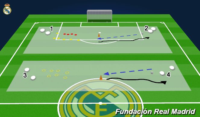 Football/Soccer Session Plan Drill (Colour): 1 TASK 