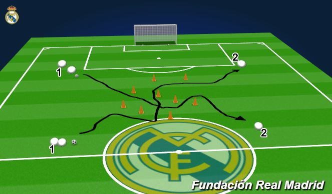 Football/Soccer Session Plan Drill (Colour): Driving diagonal with different surfaces 