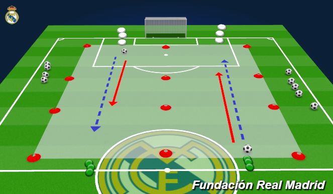 Football/Soccer Session Plan Drill (Colour): 1vs1 in two lanes