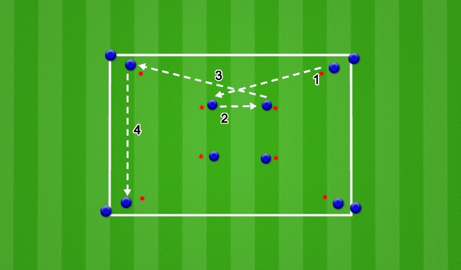 Football/Soccer Session Plan Drill (Colour): Passing Prog