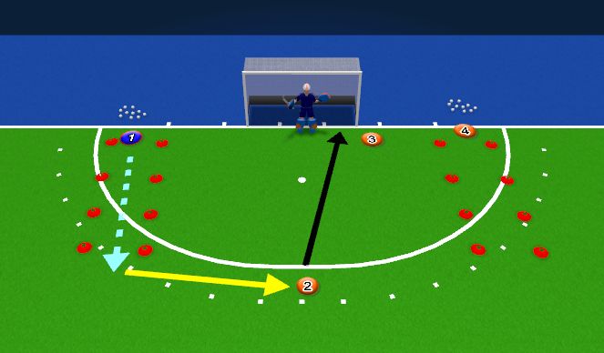 Hockey Session Plan Drill (Colour): Screen 1