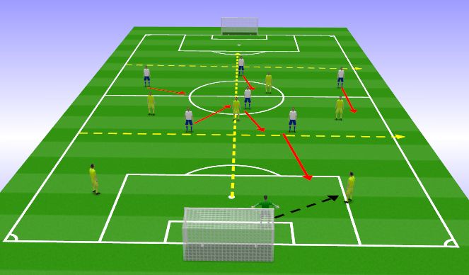 Football/Soccer Session Plan Drill (Colour): Screen 2