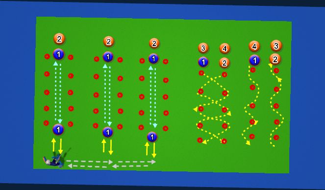 Hockey Session Plan Drill (Colour): Screen 1