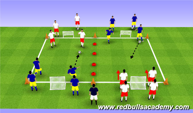 Football/Soccer Session Plan Drill (Colour): Main Theme 2