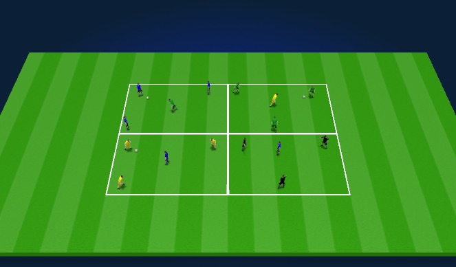 Football/Soccer Session Plan Drill (Colour): Screen 2