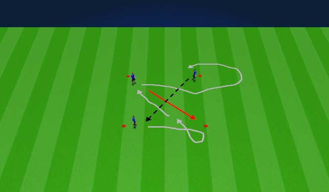 Football/Soccer Session Plan Drill (Colour): Screen 1