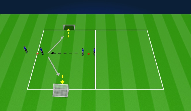 Football/Soccer Session Plan Drill (Colour): Screen 2