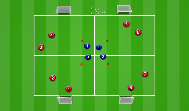 Football/Soccer Session Plan Drill (Colour): Animation 1