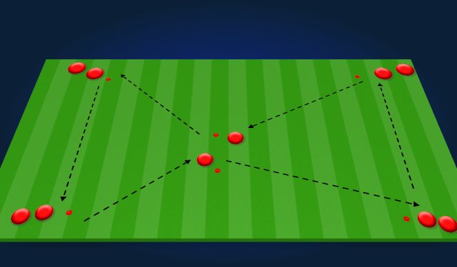 Football/Soccer Session Plan Drill (Colour): Warm up