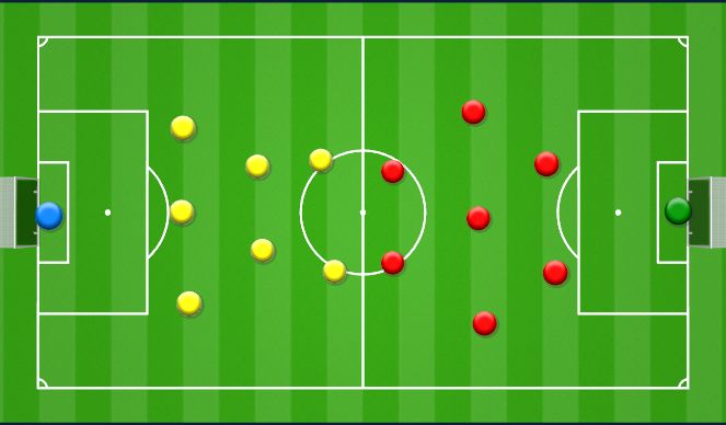 Football/Soccer Session Plan Drill (Colour): SSG