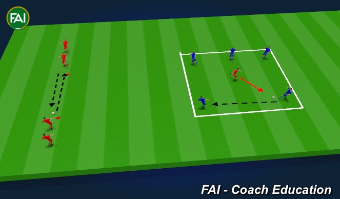 Football/Soccer Session Plan Drill (Colour): Warm up