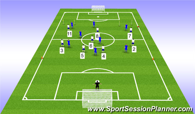 Football/Soccer Session Plan Drill (Colour): 8v8 ESSG