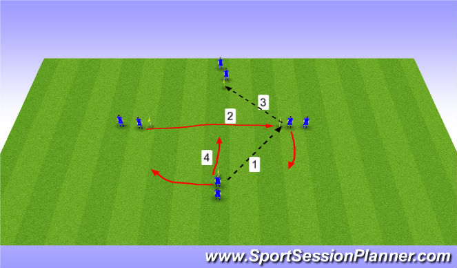 Football/Soccer Session Plan Drill (Colour): WU - FIFA & pressing