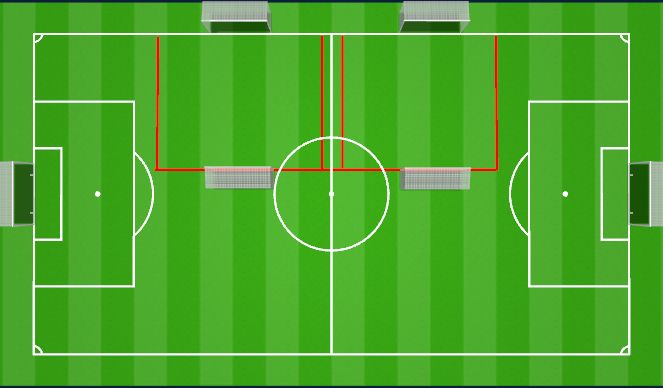 Football/Soccer Session Plan Drill (Colour): Turnier 5 Teams