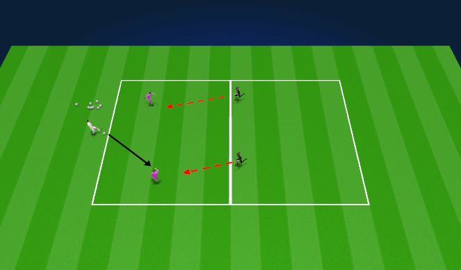 Football/Soccer Session Plan Drill (Colour): Pressing 2v2+N