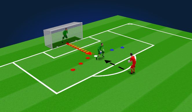 Football/Soccer Session Plan Drill (Colour): Warming up