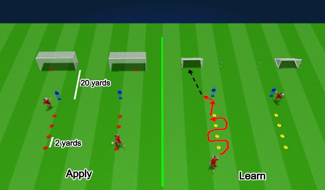 Football/Soccer Session Plan Drill (Colour): Dribble into Shot