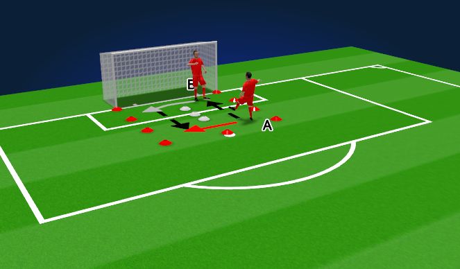 Football/Soccer Session Plan Drill (Colour): Passing