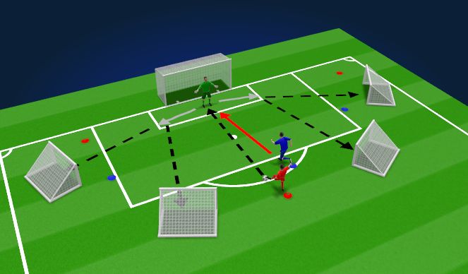 Football/Soccer Session Plan Drill (Colour): Aanname en bal inspelen