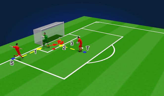 Football/Soccer Session Plan Drill (Colour): Voetenwerk