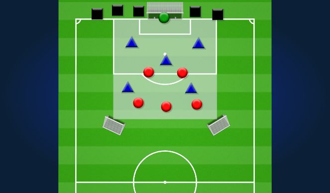 Football/Soccer Session Plan Drill (Colour): Earn the Right