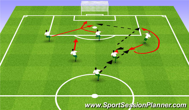 Football/Soccer Session Plan Drill (Colour): Pattern #1