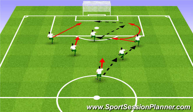 Football/Soccer Session Plan Drill (Colour): Pattern #2