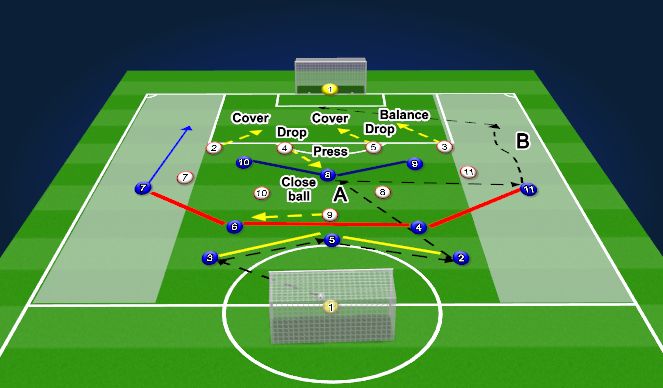 Football/Soccer Session Plan Drill (Colour): Screen 1