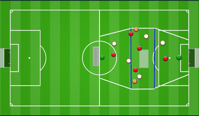 Football/Soccer Session Plan Drill (Colour): Mid/front combination play