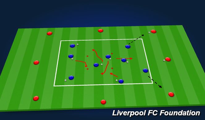 Football/Soccer Session Plan Drill (Colour): Bog box little box