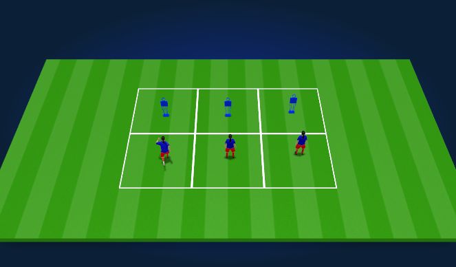 Football/Soccer Session Plan Drill (Colour): WARMUP -15 mins