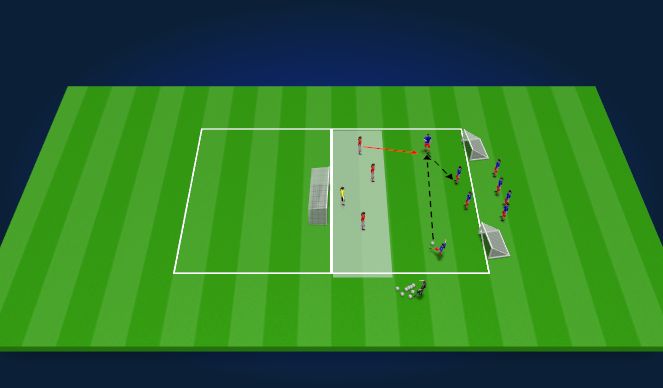 Football/Soccer Session Plan Drill (Colour): GAME SITUATION - 35 mins