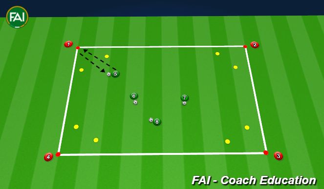 Football/Soccer Session Plan Drill (Colour): Passing Activation Warm Up (15 mins)