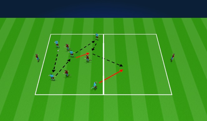 Football/Soccer Session Plan Drill (Colour): Switch Rondo