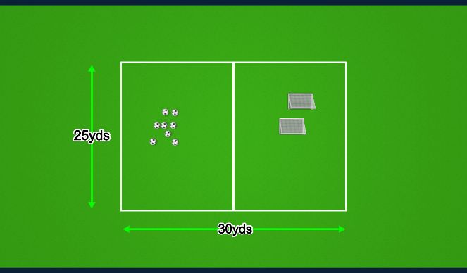 Football/Soccer Session Plan Drill (Colour): Organization