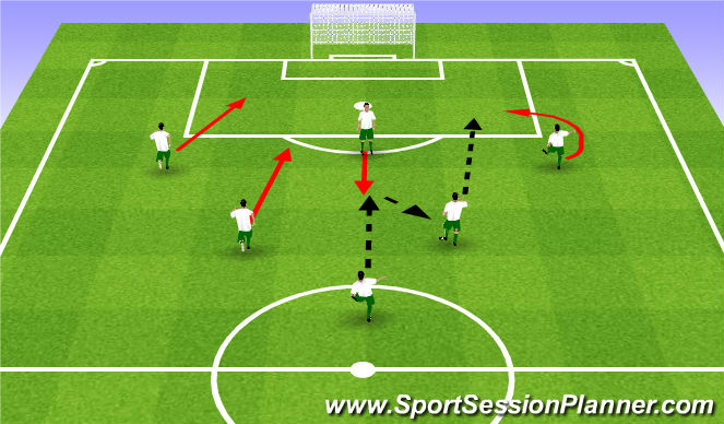 Football/Soccer Session Plan Drill (Colour): Pattern #3